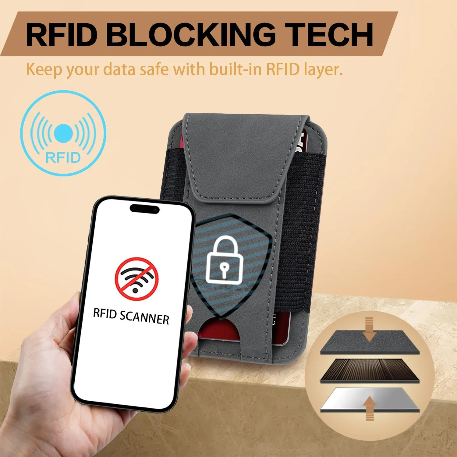RUNBOX Wallet for Men 6-8 Cards With ID Window RFID Blocking Wallet Credit Card Holder Minimalist Front Pocket Gifts Ideal Choice